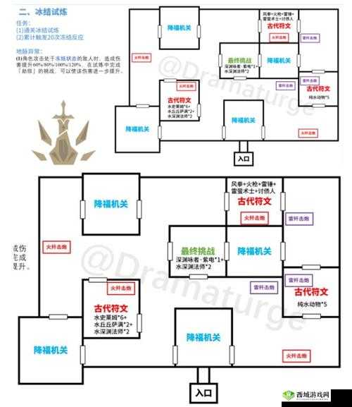 原神迷城战线急坠试炼攻略:通关技巧与任务完成策略