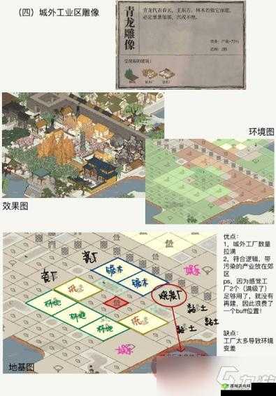 江南百景图应天府六大神像布局攻略:神像布局及摆放心得分享