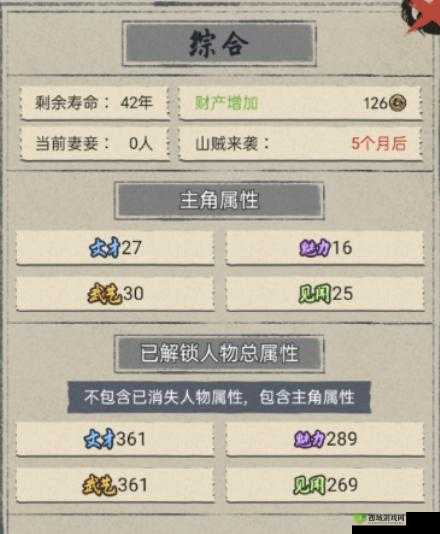 江南人生:简单介绍娶妻方法