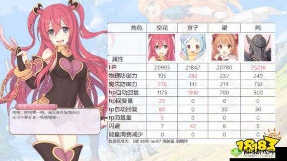公主连结抖 m 空花培养评测:探究谁是真正的抖 m 公主