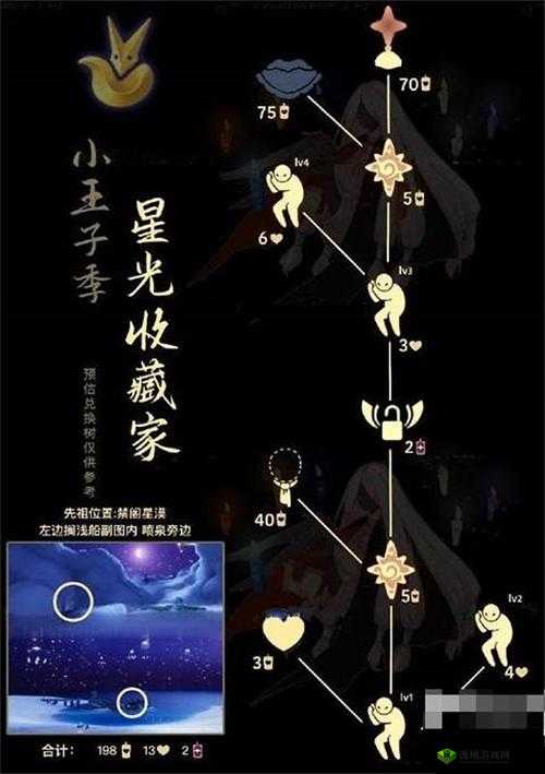 光遇星星收集者:探寻隐藏星光的神秘角落