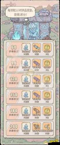 最强蜗牛供奉周彩蛋触发攻略,教你轻松触发彩蛋