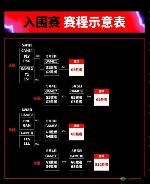 MSI2024 赛程表:精彩对决全知晓