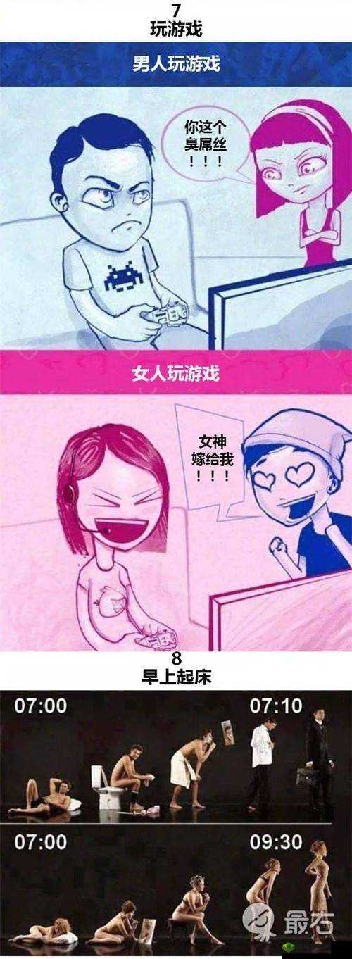 男生和女生差差差:探究背后原因