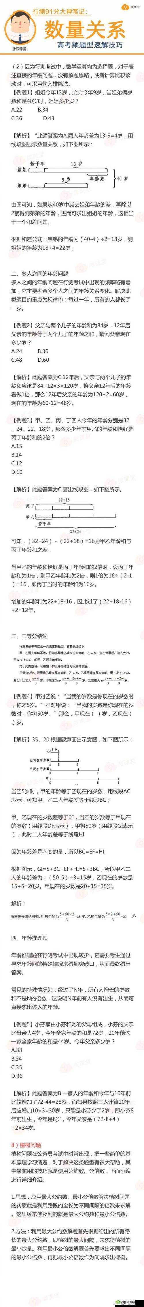 错位关系 C1V1 技巧:实战应用解析