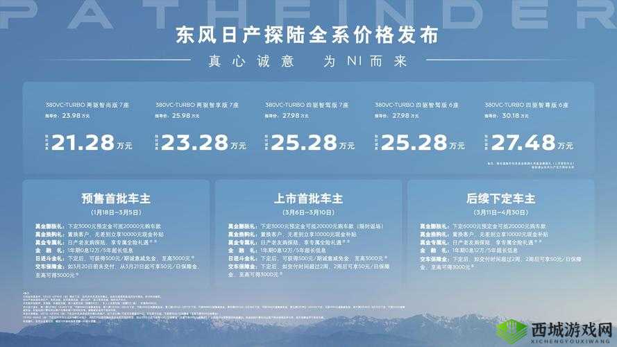 日产精品二线三线:相关产品介绍