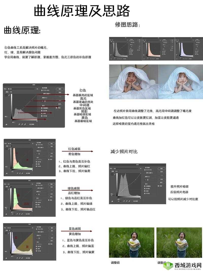 免费 PS 大片调色视频软件:实用教程推荐