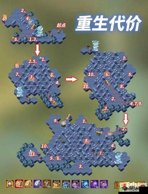 剑与远征重生代价攻略全方位解读:图文通关路线攻略汇总
