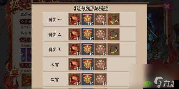 阴阳师胧车副本攻略解析:击败胧车的最佳阵容与战术策略解析