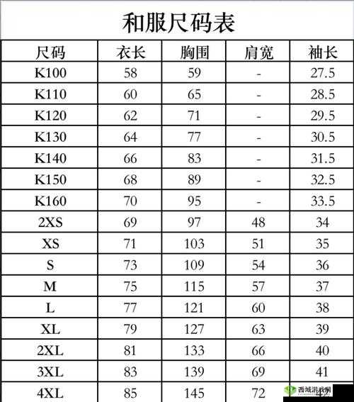 亚洲尺码最受欢迎的是哪些:服装尺码的多样性与选择