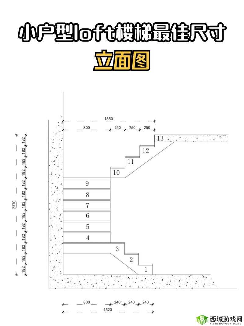 楼梯间进深尺寸:影响因素与实际应用