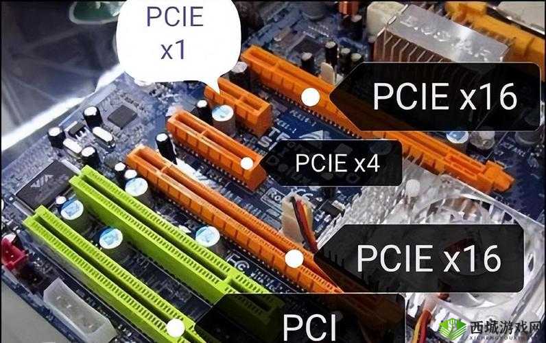 x16 插槽转 x8 插槽转接器:解决带宽瓶颈的神器