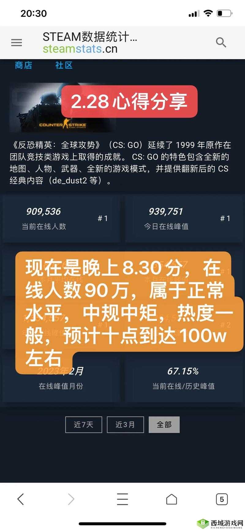 暴躁老姐的 CSGO 心得分享:实战技巧与策略