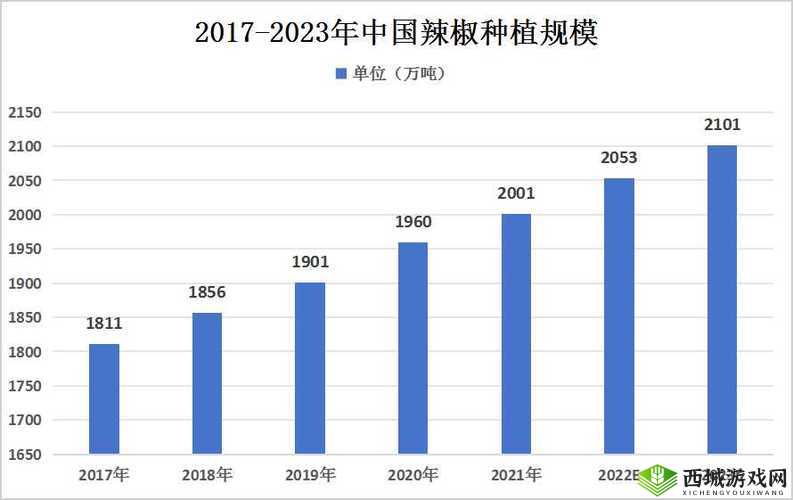 曹留社区 2024 年:展望未来的发展蓝图