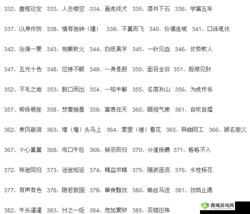 微信成语猜猜看太子第62关答案大全:太子关卡答案大全揭秘
