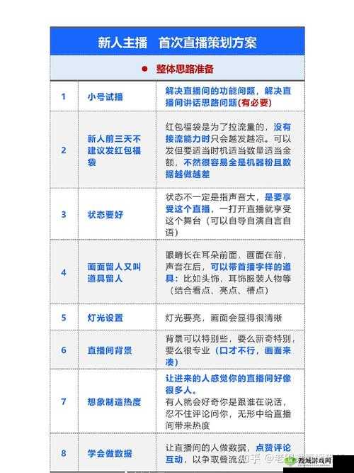 成品直播大全观视频的技巧有哪些:提升观看体验的实用方法