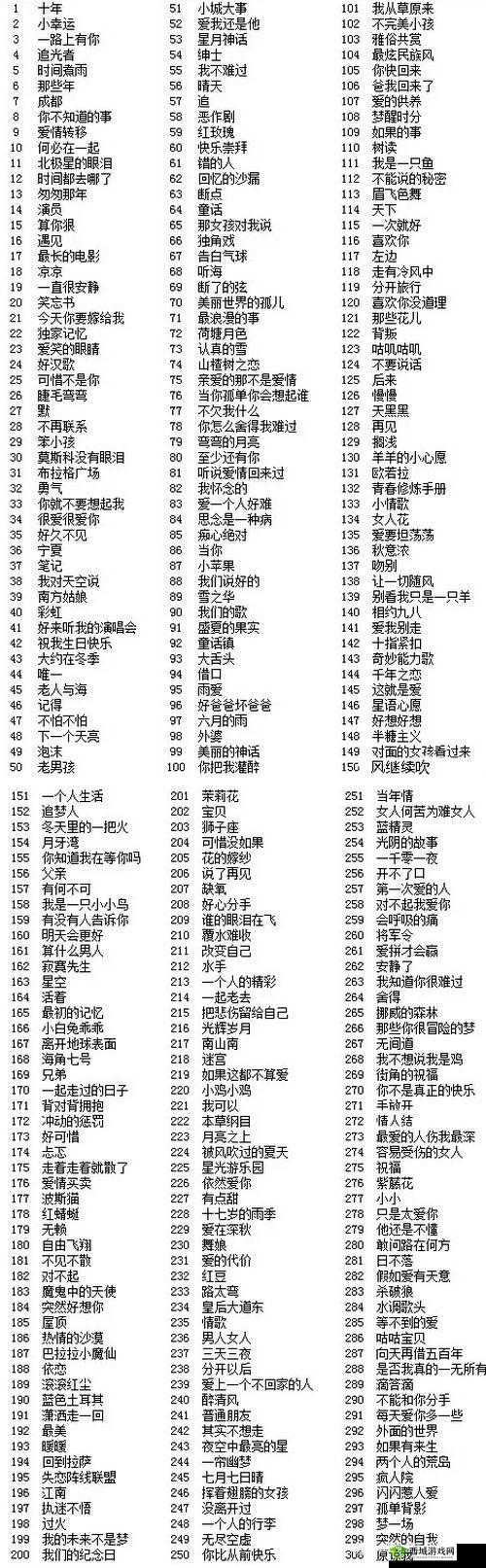 微信猜歌达人第关挑战揭秘:猜歌达人第5关歌曲名字揭秘与答案解析