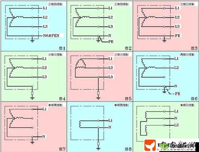 亚洲无线一线二线三线区别:特点与差异详解