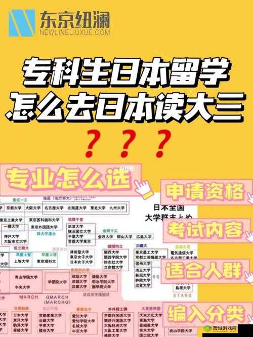 日本大一大二大三在一起读吗:深度探究