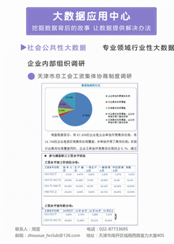 久产九人力资源最新消息:行业动态与发展趋势