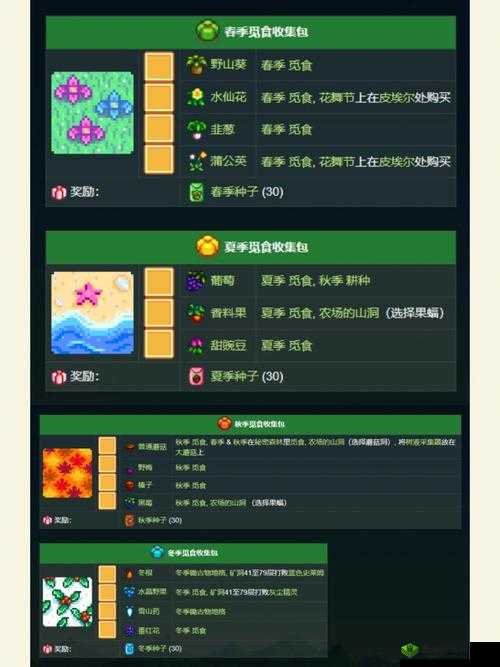 星露谷物语花花节攻略大全:节日玩法详解与精彩活动指南