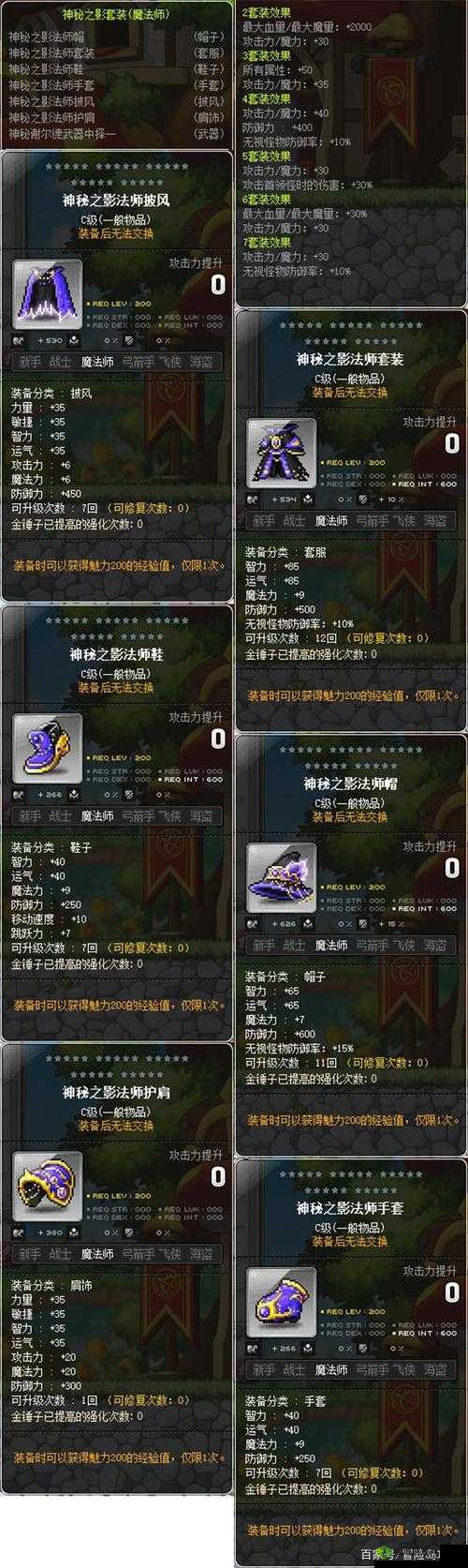 冒险岛2启灵师:狂暴套属性介绍,套装出处及效果览