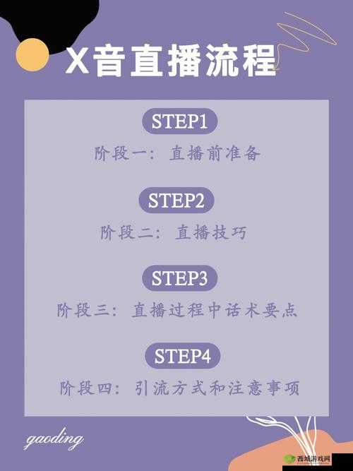 成品直播大全观视频的技巧:实用指南