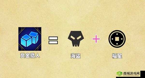 云顶之弈 s6 赏金猎人羁绊效果全揭秘,赏金猎人羁绊怎么玩?
