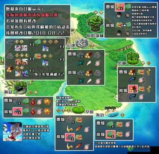 FGO国服泳装活动期详解:泳装期材料掉落表全面解析与览