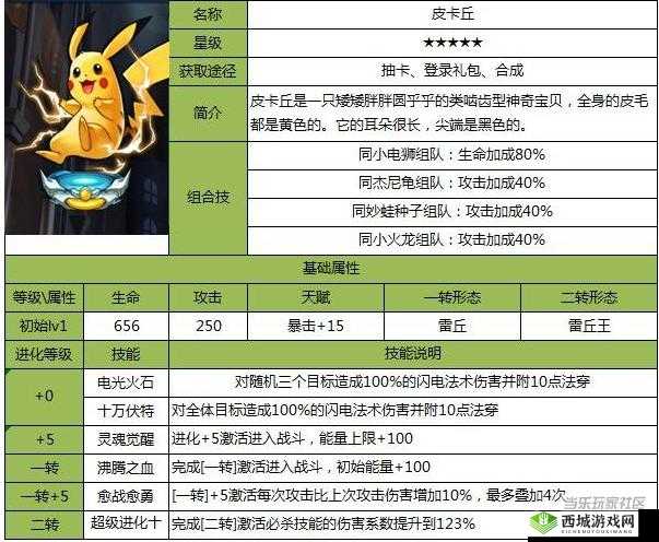 去吧皮卡丘梦幻探索之旅:梦幻属性详解及获取攻略大全