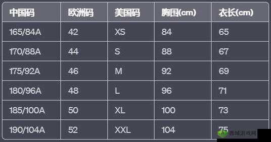 国产尺码和欧洲尺码表 CCTV:对比分析