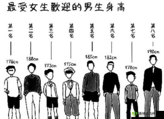 男生女生差差:青春成长中的差异比较