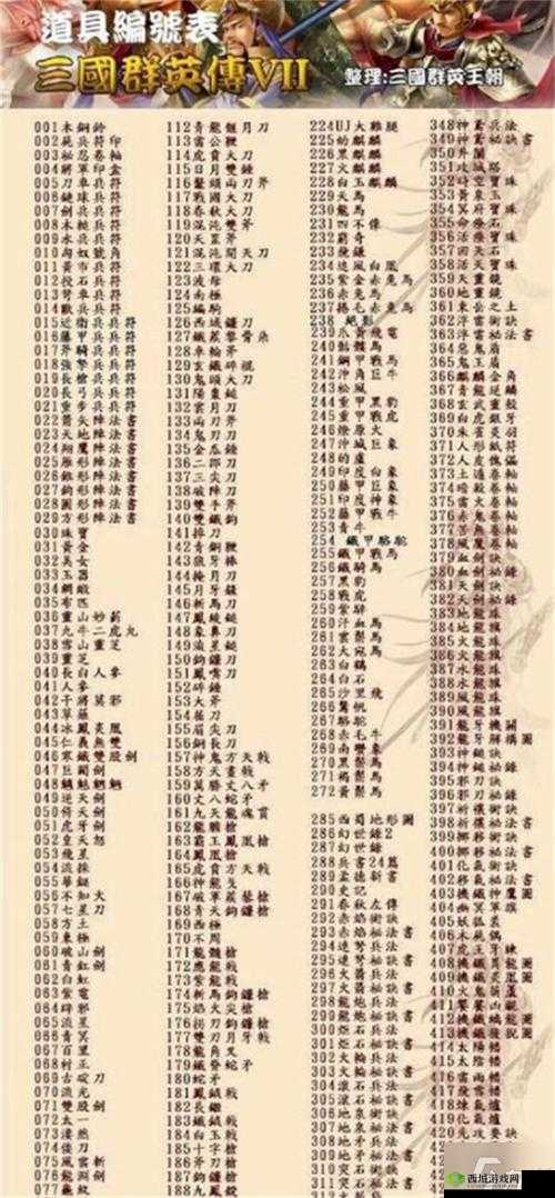 三国群英传 7 秘籍用法大揭秘:最全攻略带你称霸天下