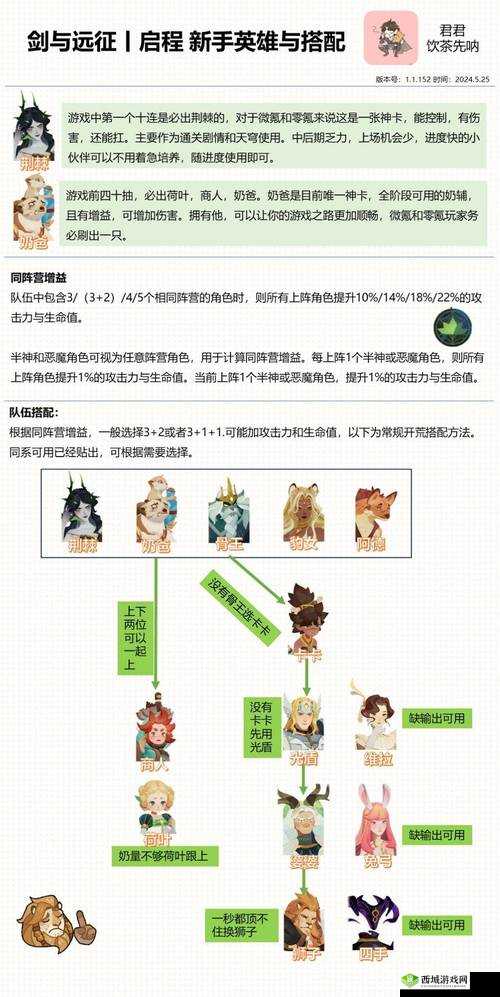 S10张良最强铭文推荐:搭配攻略与技巧