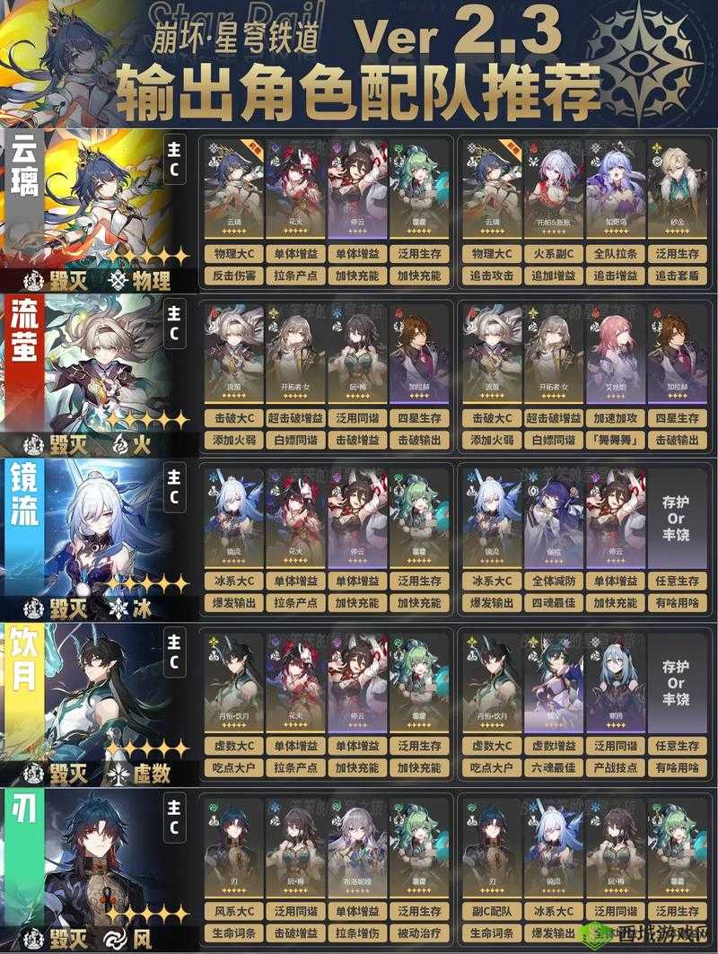 卧龙吟2:貂蝉阵容搭配攻略及战术解析