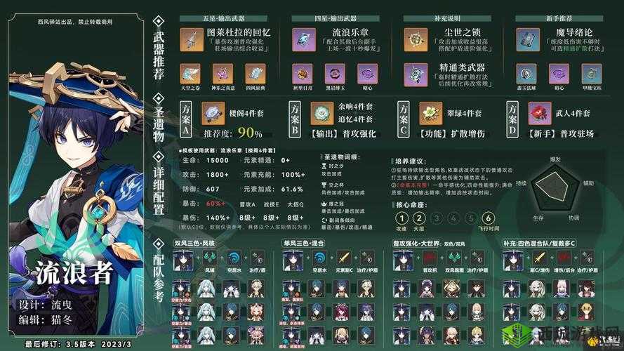 原神复刻精选:可莉池抽取攻略指南