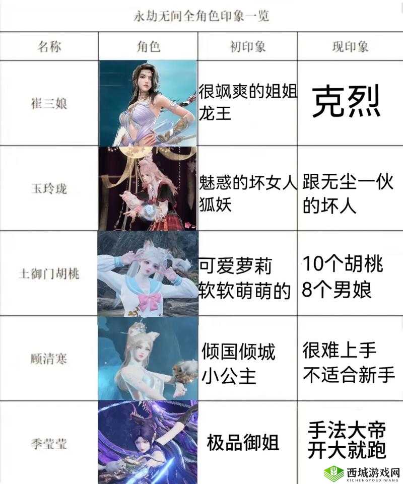 永劫无间手游:金甲血量加成全面解析