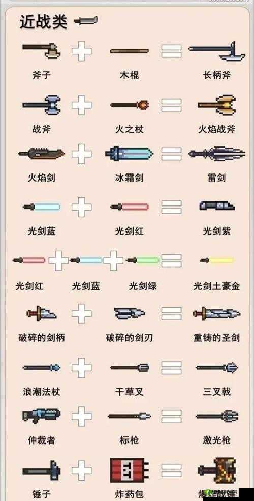 元气勇士攻略宝典:全武器合成汇总图解大解析