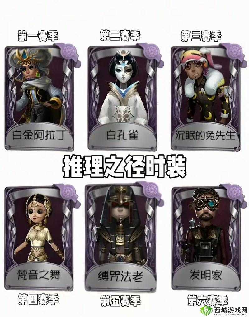 《第人格紫皮特效全解析:最新排行与深度解读》