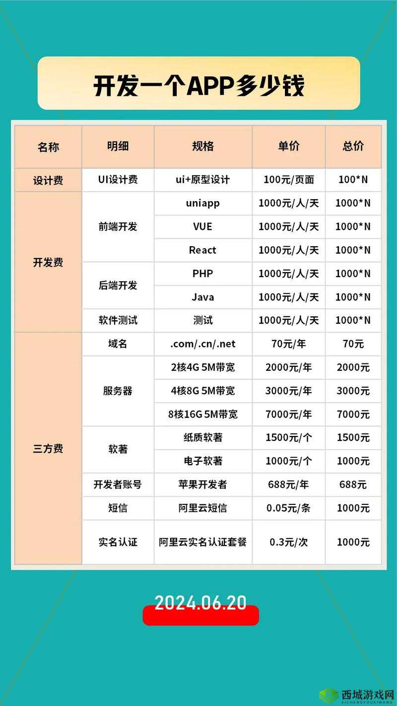 18 种禁用 app 软件:明确禁止使用清单