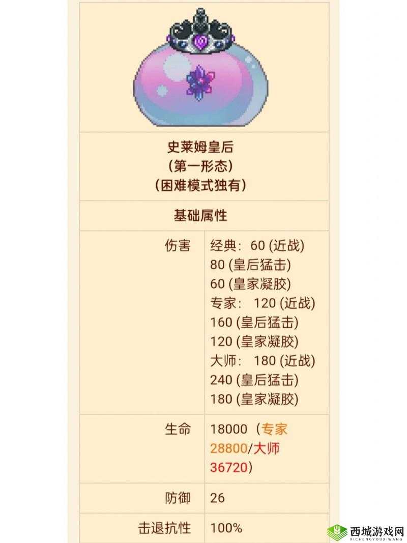 泰拉瑞亚:史莱姆任务攻略