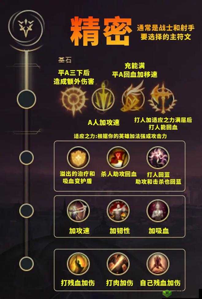 LOL 符文系统的兴衰:从诞生到消失