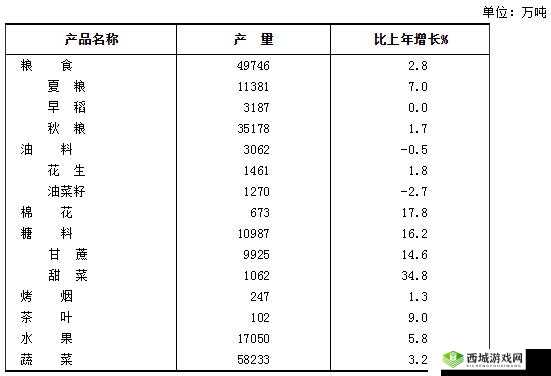 国精产品一品二品国精日本:影视的代表