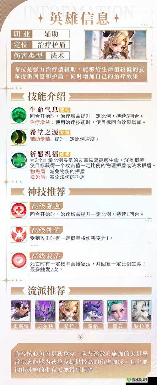 魔法英雄后期英雄选择推荐:轻松获取易培养战力超群英雄指南