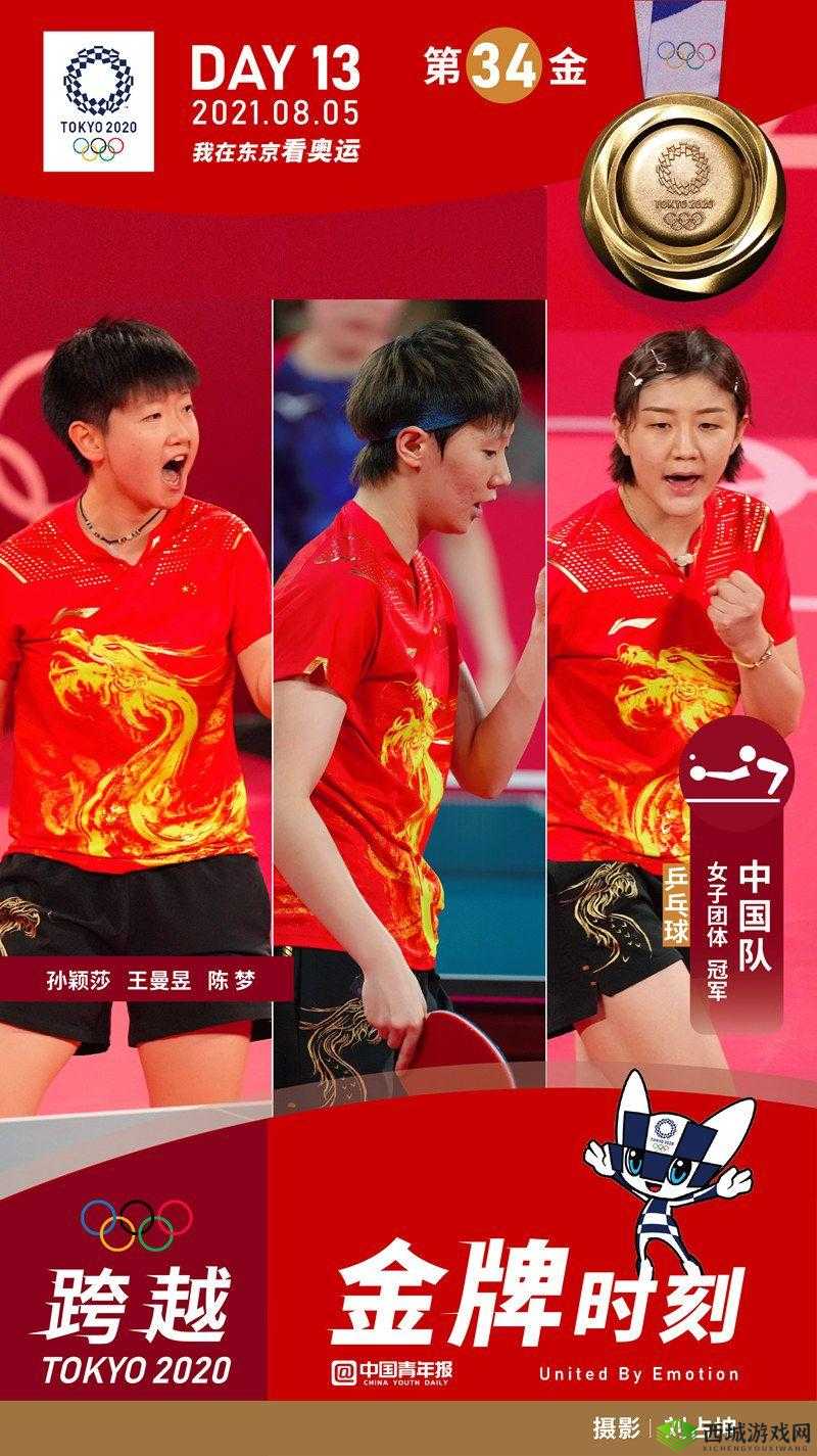 荷兰姓交大大赛最新赛事结果:女子组冠军为中国队