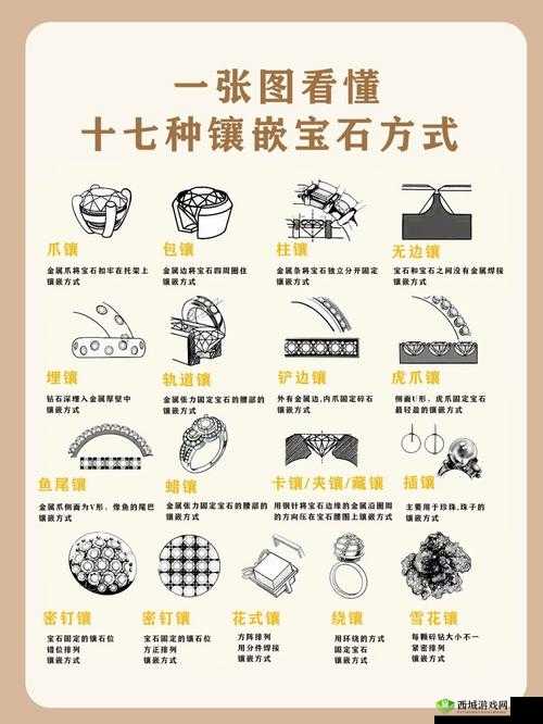 主流英雄宝石镶嵌思路揭秘:如何选择最佳镶嵌方案?