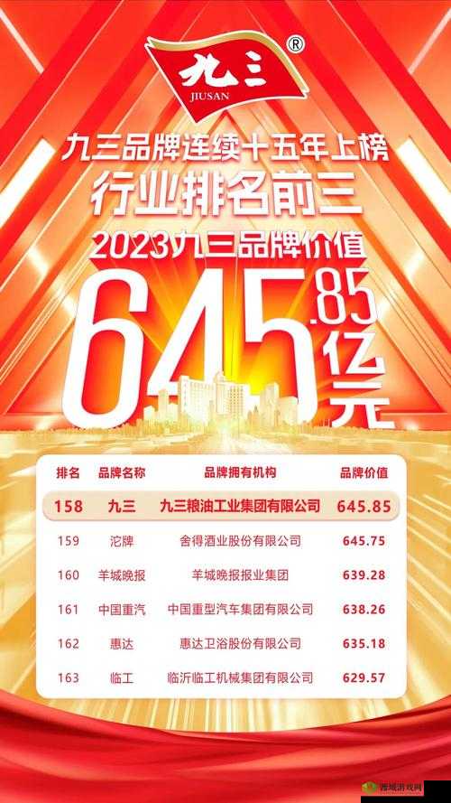 99 精产三产:打造行业领先品牌