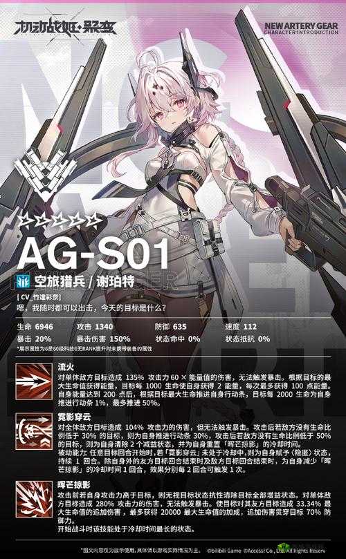 机动战姬，聚变新角色杰西深度解析