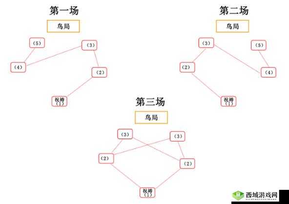 原神中的瘴晦瘤,解密与战斗的全面攻略