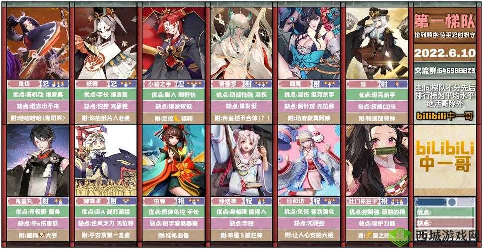 决战平安京皇城TD式神获取秘籍,解锁你的式神之路